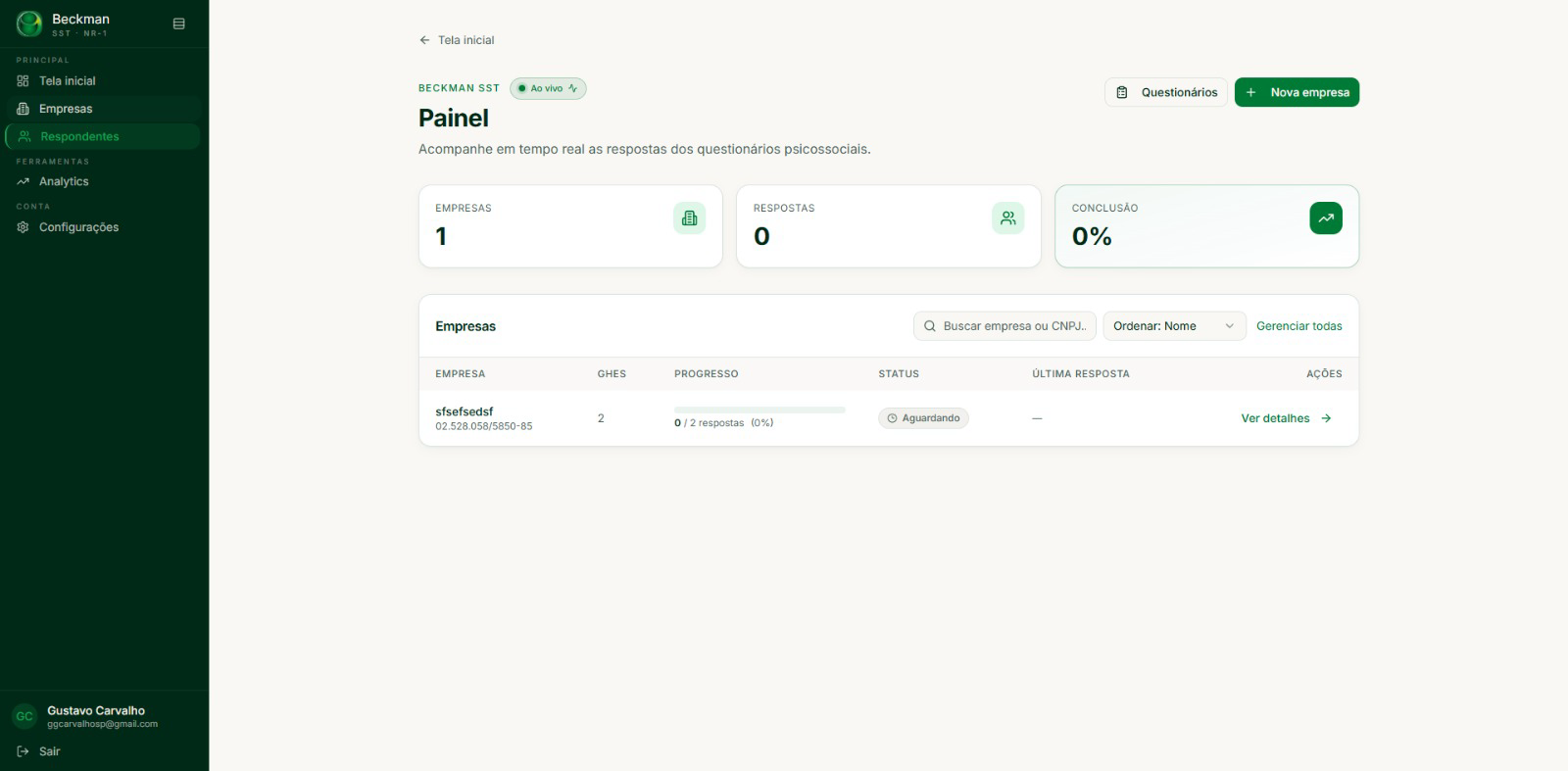 Painel com progresso e cruzamento de afastamentos