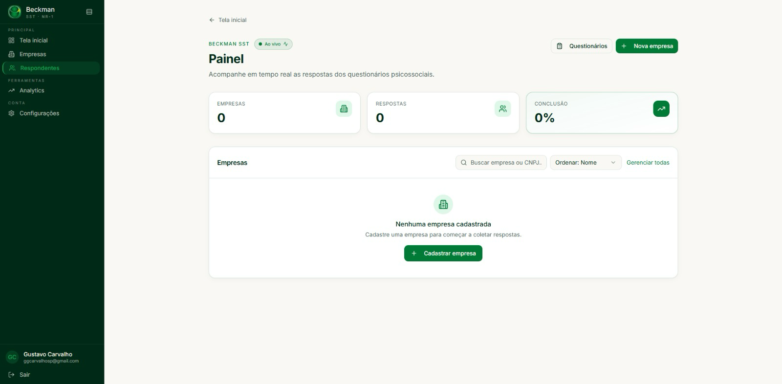 Painel do inventário de riscos